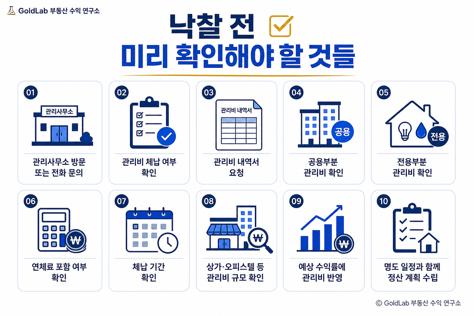 경매 낙찰 후 미납관리비, 누가 얼마나 부담할까? 낙찰 전 미리 확인해야 할 것들 | GoldLab 부동산 수익 연구소