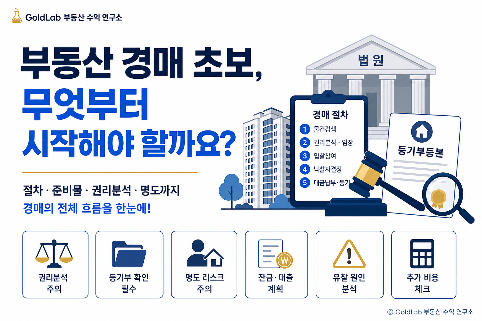 부동산 경매 초보, 무엇부터 시작해야 할까요? 대표 이미지 | GoldLab 부동산 수익 연구소