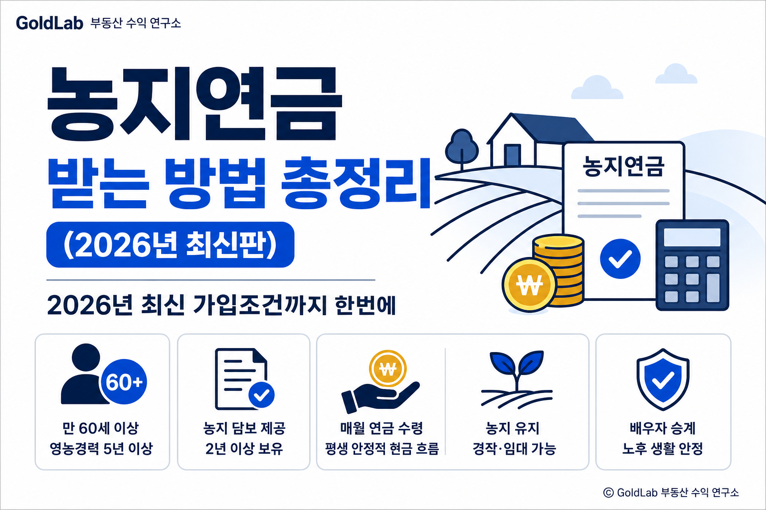농지연금 받는 방법 총정리 (2026년 최신판) 대표 이미지 | GoldLab 부동산 수익 연구소