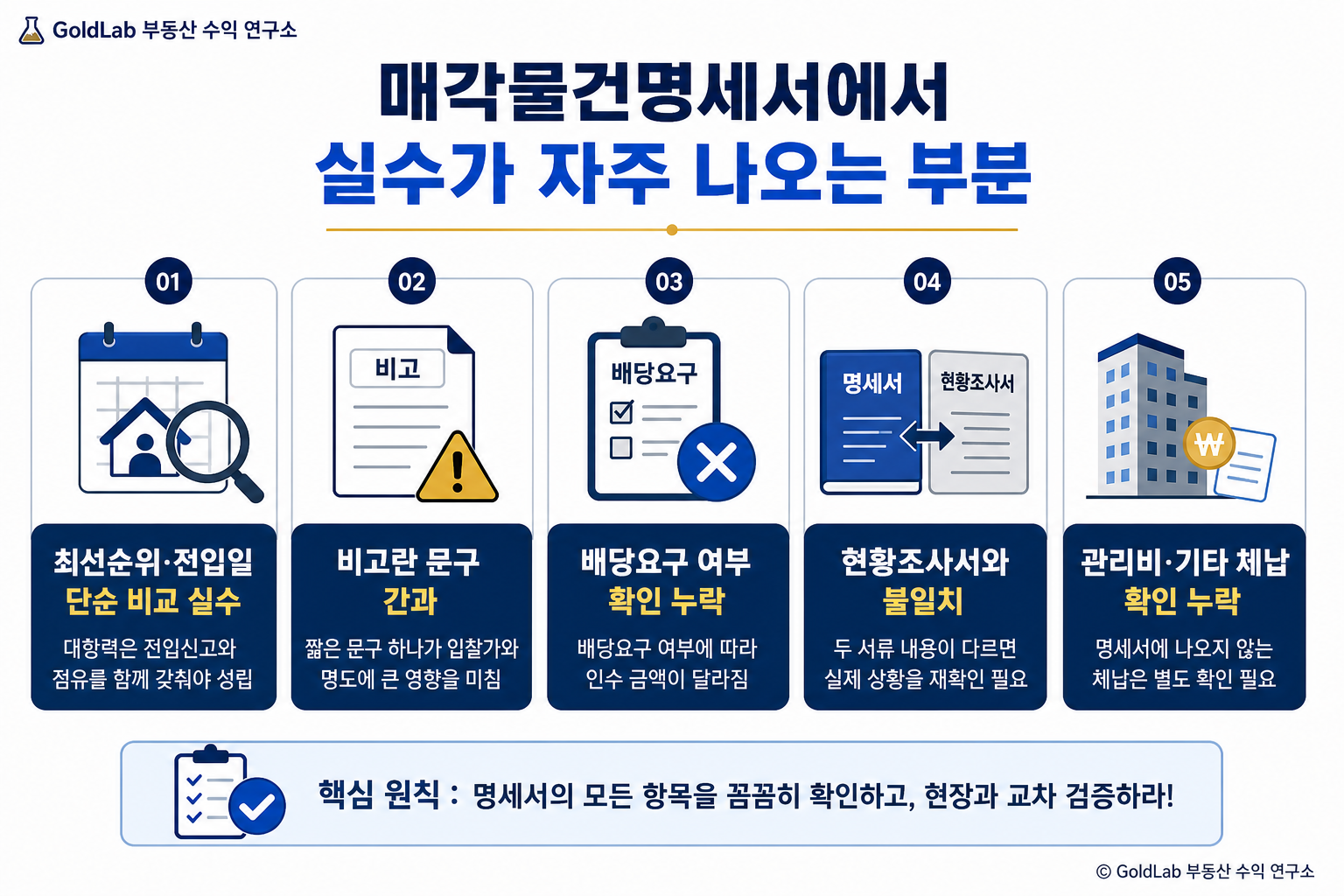 매각물건명세서 보는 법, 경매 입찰 전 반드시 확인해야 할 이유 매각물건명세서에서 실수가 자주 나오는 부분 | GoldLab 부동산 수익 연구소