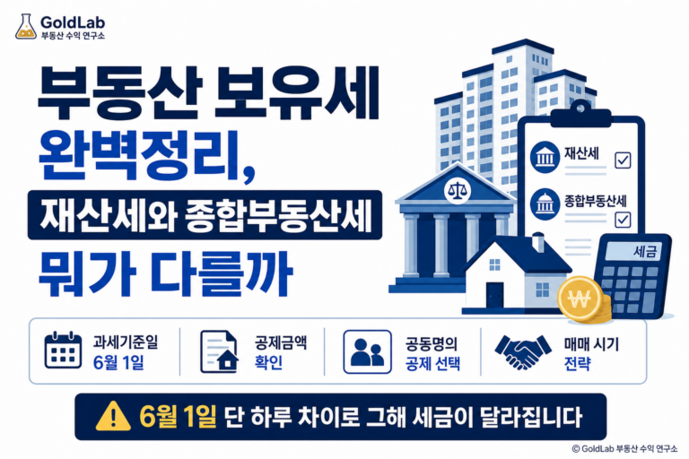 부동산 보유세 완벽정리, 재산세와 종합부동산세 뭐가 다를까 대표 이미지 | GoldLab 부동산 수익 연구소