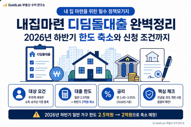 내집마련 디딤돌대출 완벽정리, 2026년 하반기 한도 축소와 신청 조건까지 대표 이미지 | GoldLab 부동산 수익 연구소