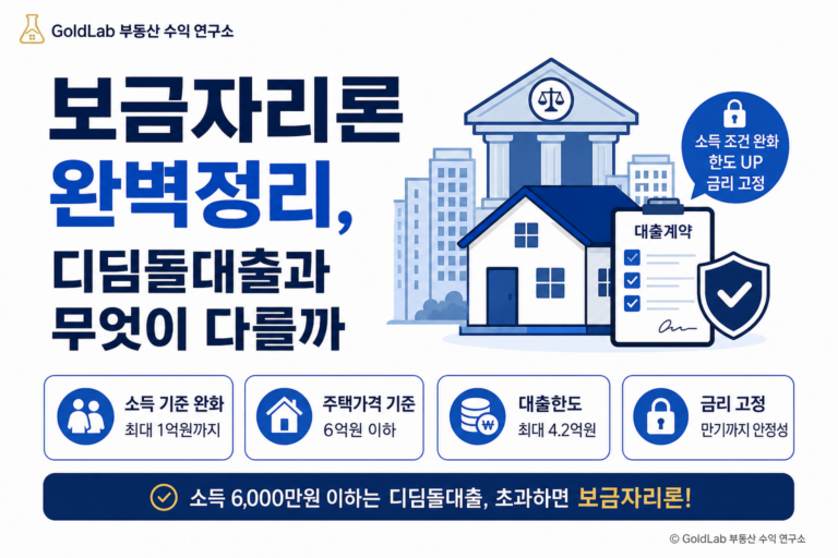 보금자리론 완벽정리, 디딤돌대출과 무엇이 다를까 대표 이미지 | GoldLab 부동산 수익 연구소