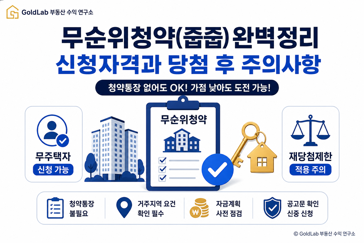무순위청약(줍줍) 완벽정리, 신청자격과 당첨 후 주의사항 대표 이미지 | GoldLab 부동산 수익 연구소