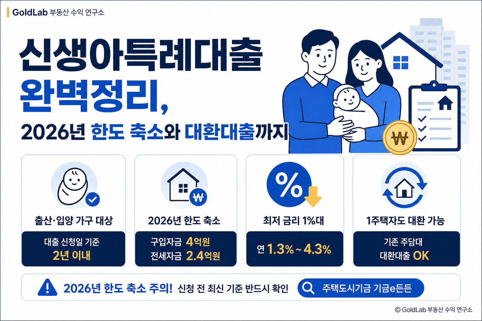 신생아특례대출 완벽정리, 2026년 한도 축소와 대환대출까지 대표 이미지 | GoldLab 부동산 수익 연구소