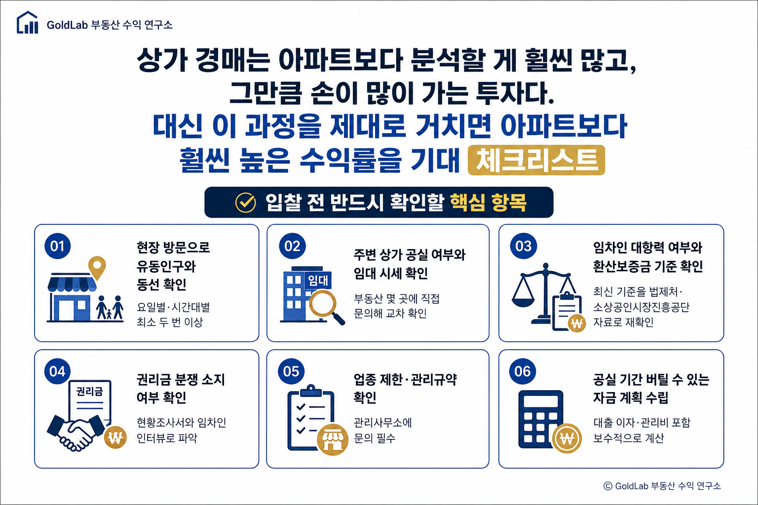 상가 경매, 아파트와는 완전히 다른 게임입니다 상가 경매는 아파트보다 분석할 게 훨씬 많고, 그만큼 손이 많이 가는 투자다. 대신 이 과정을 제대로 거치면 아파트보다 훨씬 높은 수익률을 기대 체크리스트 | GoldLab 부동산 수익 연구소